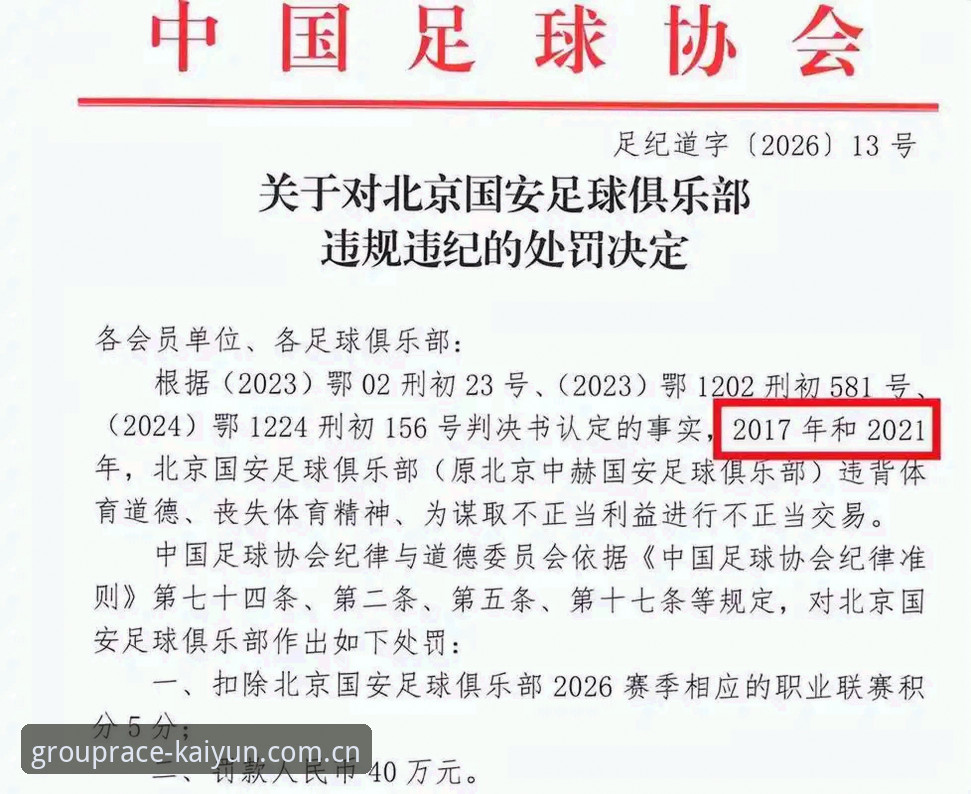kaiyun小组赛竞猜权威怎么样 足协第三批禁足名单释放3大信号,65人受罚背后的行业洗牌与kaiyun体育竞猜平台深度解读