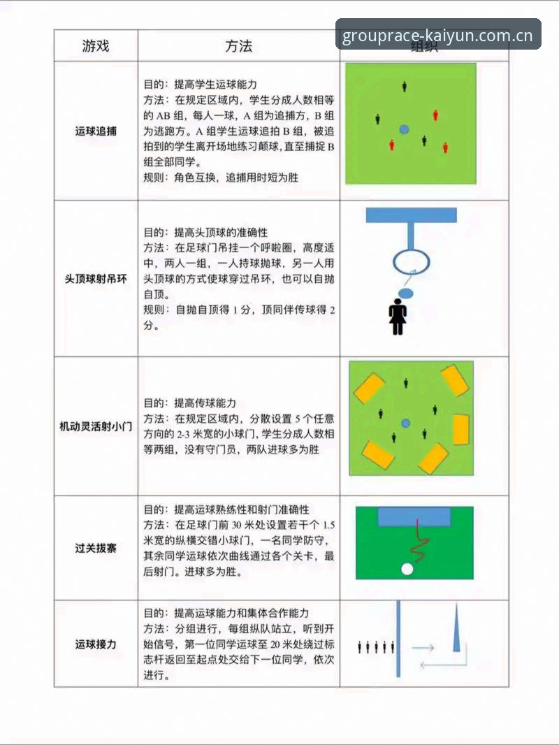 kaiyun小组赛竞猜教程 kaiyun小组赛竞猜教程详解:从入口到实战的安全操作指南